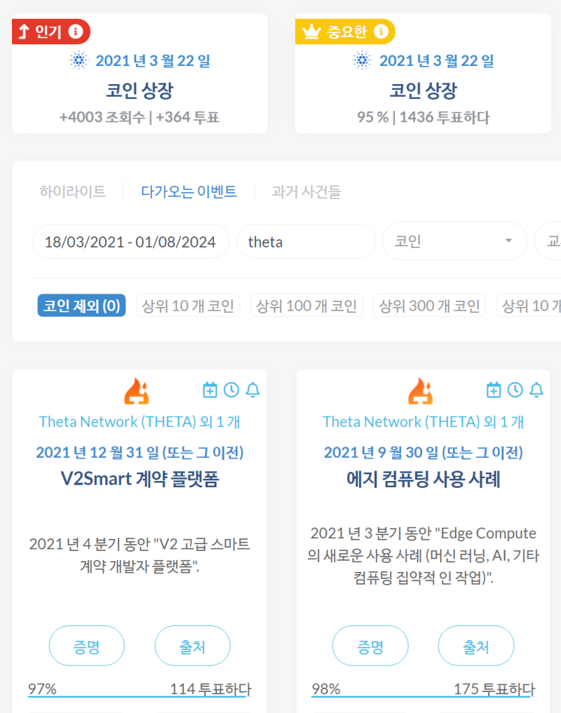 NFT 코인 종류 - 쎄타토큰, 샌드박스, 칠리즈 시세 전망 총정리 : 네이버 블로그