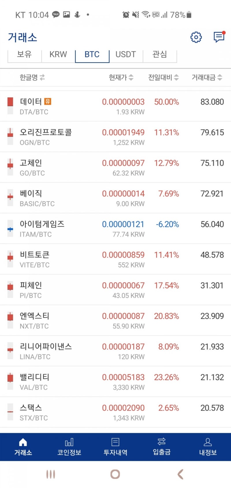 업비트 유의종목 고머니2 시린토큰 퓨마페이 : 네이버 블로그