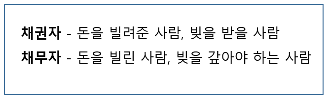  부동산 가압류를 하는 이유