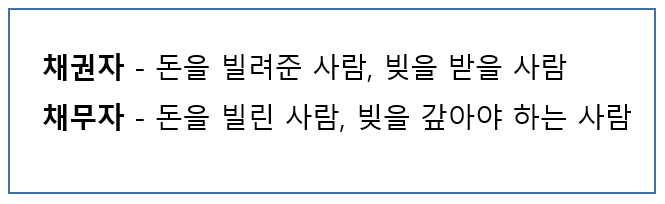 부동산 가압류를 하는 이유