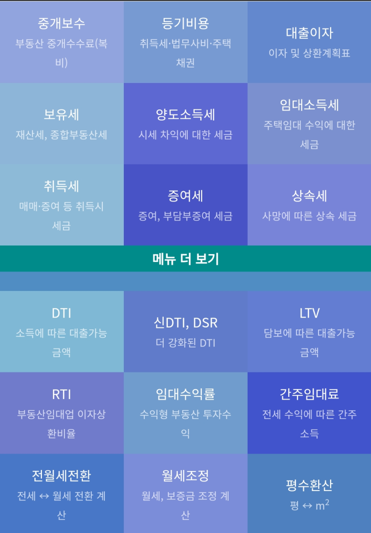  부동산 세금 계산 : 계산기 어플로 한방에 끝내기