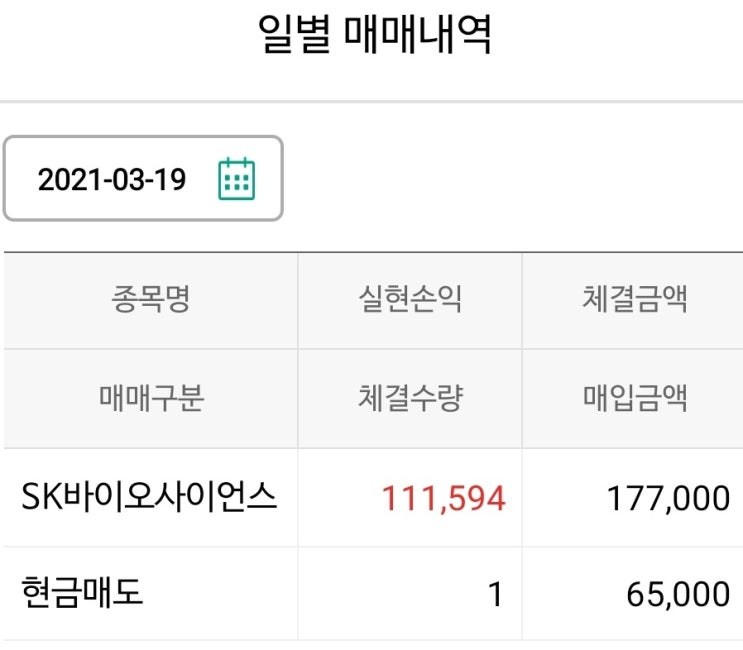  [2021.03.19] SK바이오사이언스 따상상 실패 후 매도