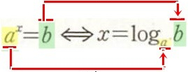  로그의 정의와 조건