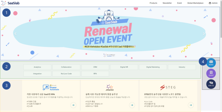  SaaSlab Marketplace 리뉴얼 포스팅