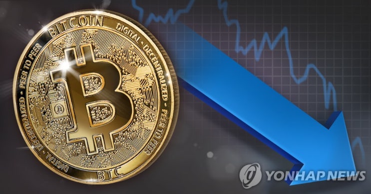 비트코인 7000만원에서 6700만원대로 하락 비트코인 7000만원에서 6700만원대로 하락
