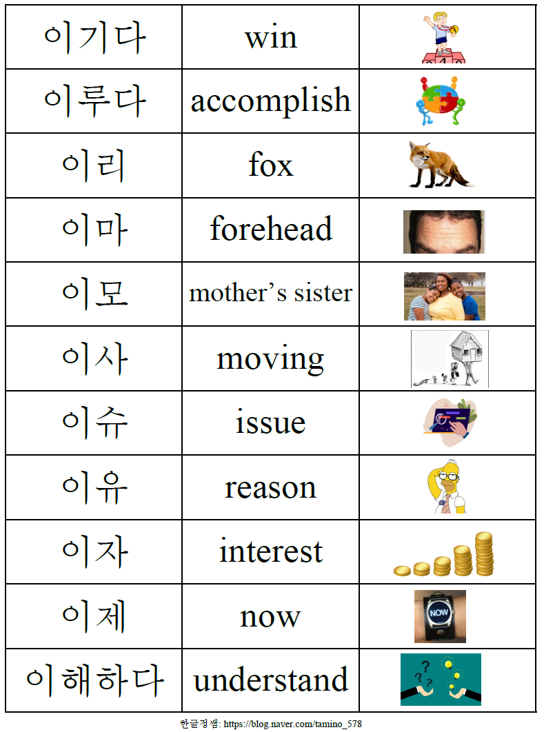 [받침 없는 단어]ㅇ로 시작하는 받침 없는 단어 -2 (Words without a final consonant starting ...