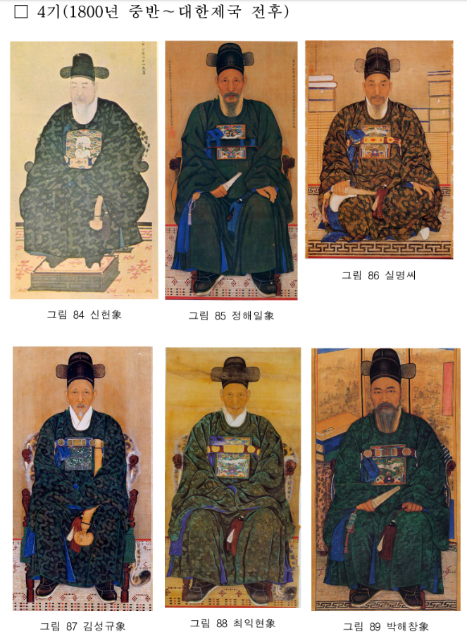 조선시대의 관복 단령 변화 (1기~4기) : 네이버 블로그