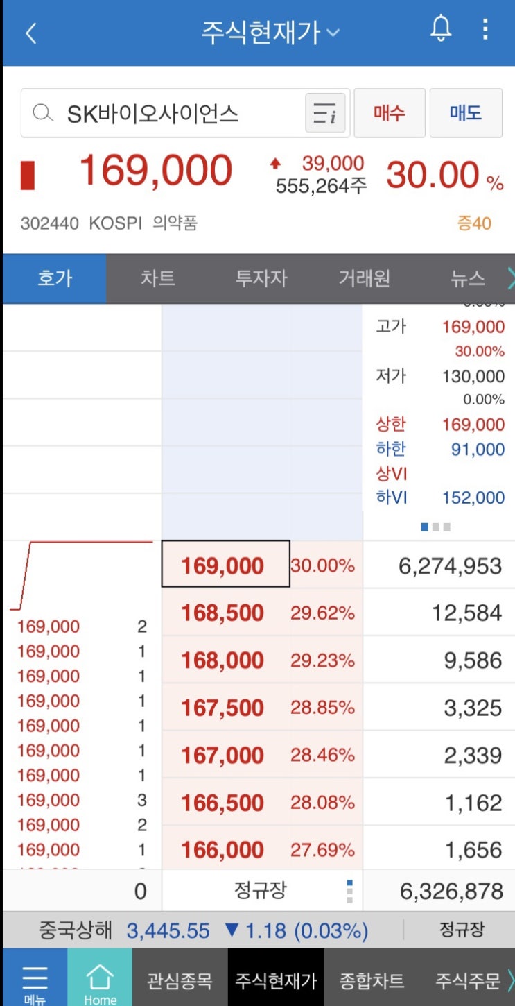  SK 바이오 사이언스 공모주 매도