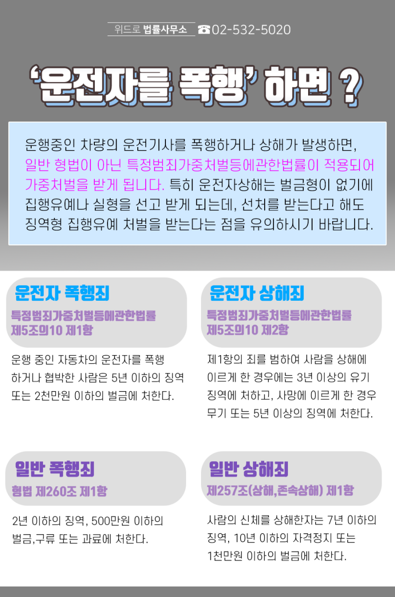 택시기사 운전자폭행 특가법 벌금,단순폭행 공소권없음&경찰 공무집행방해는 : 네이버 블로그