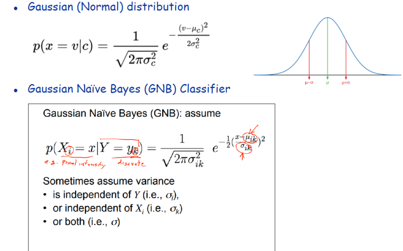 3. 베이지안 네트워크 이론(Bayesian Networks Theory) : 네이버 블로그
