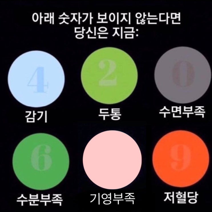 아래 숫자가 보이지 않는다면 당신은 지금 000이다.