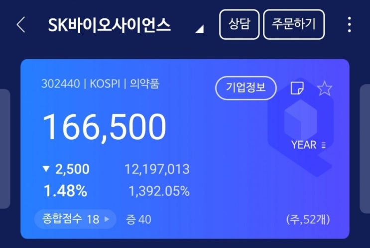  SK바이오사이언스 균등배정 결과로 배운 것들