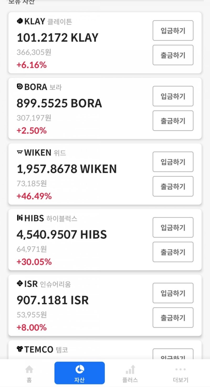 코인추천 클래이튼 보라 위드 하이블럭스 인슈어리움 템코 식스 힌트체인 아이스타더스트 루넥스 토로커스 바스아이디 럭스바이오 캠프코인 테라  케이브이아이(kvi) 클라우드브릭 아모코인 : 네이버 블로그