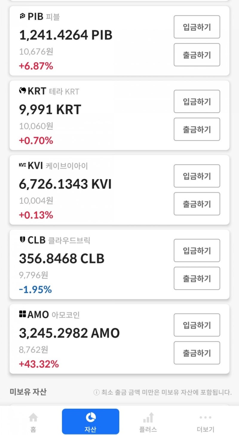 코인추천 클래이튼 보라 위드 하이블럭스 인슈어리움 템코 식스 힌트체인 아이스타더스트 루넥스 토로커스 바스아이디 럭스바이오 캠프코인 테라  케이브이아이(kvi) 클라우드브릭 아모코인 : 네이버 블로그