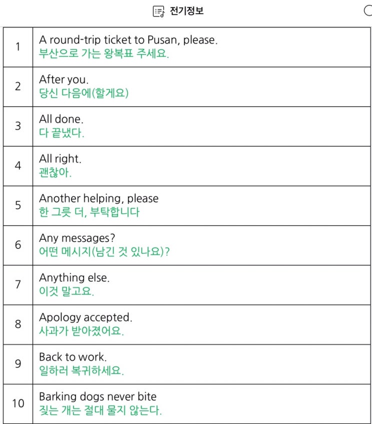  생활영어 180단어