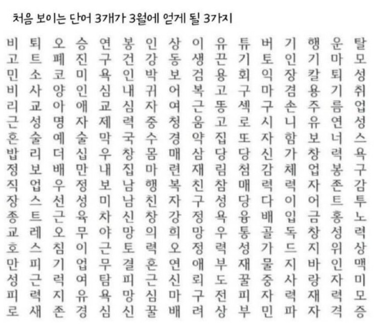  3월에 얻게될 3가지