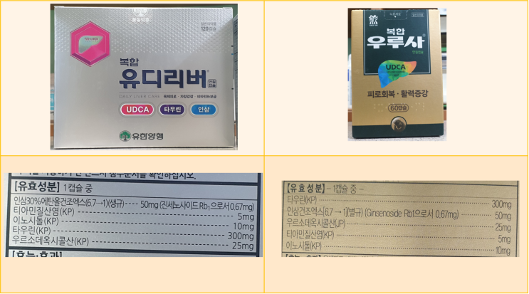  유디리버, 아직도 우루사 먹고있니?