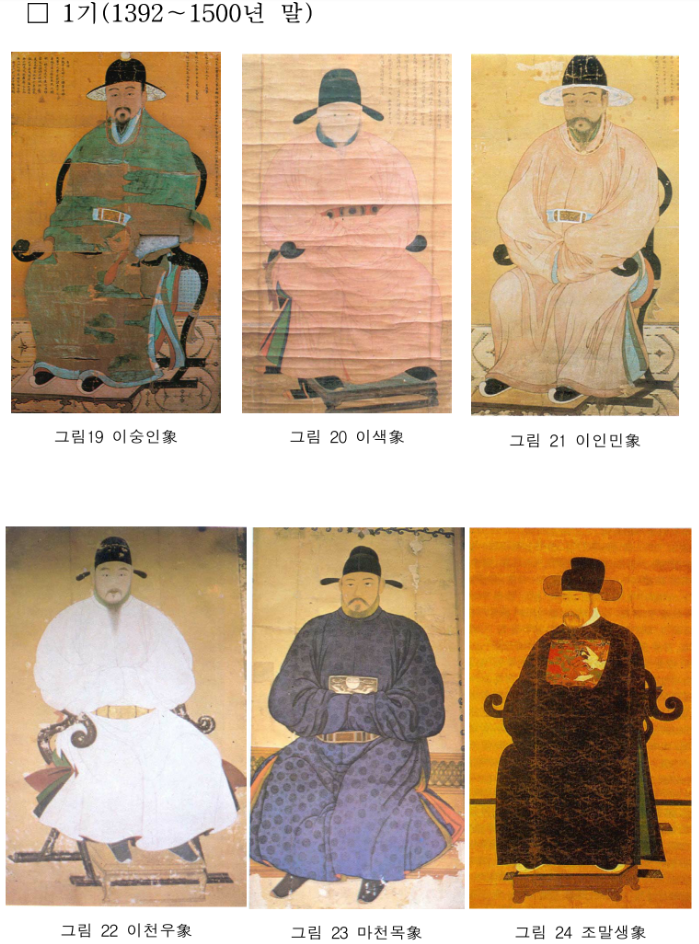 조선시대의 관복 단령 변화 (1기~4기) : 네이버 블로그