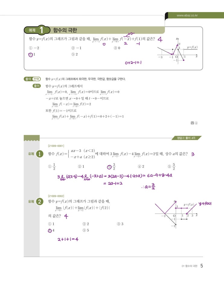 수능특강 수학2 p5, p7) 01 함수의 극한 예제 및 유제 문제 및 풀이 1