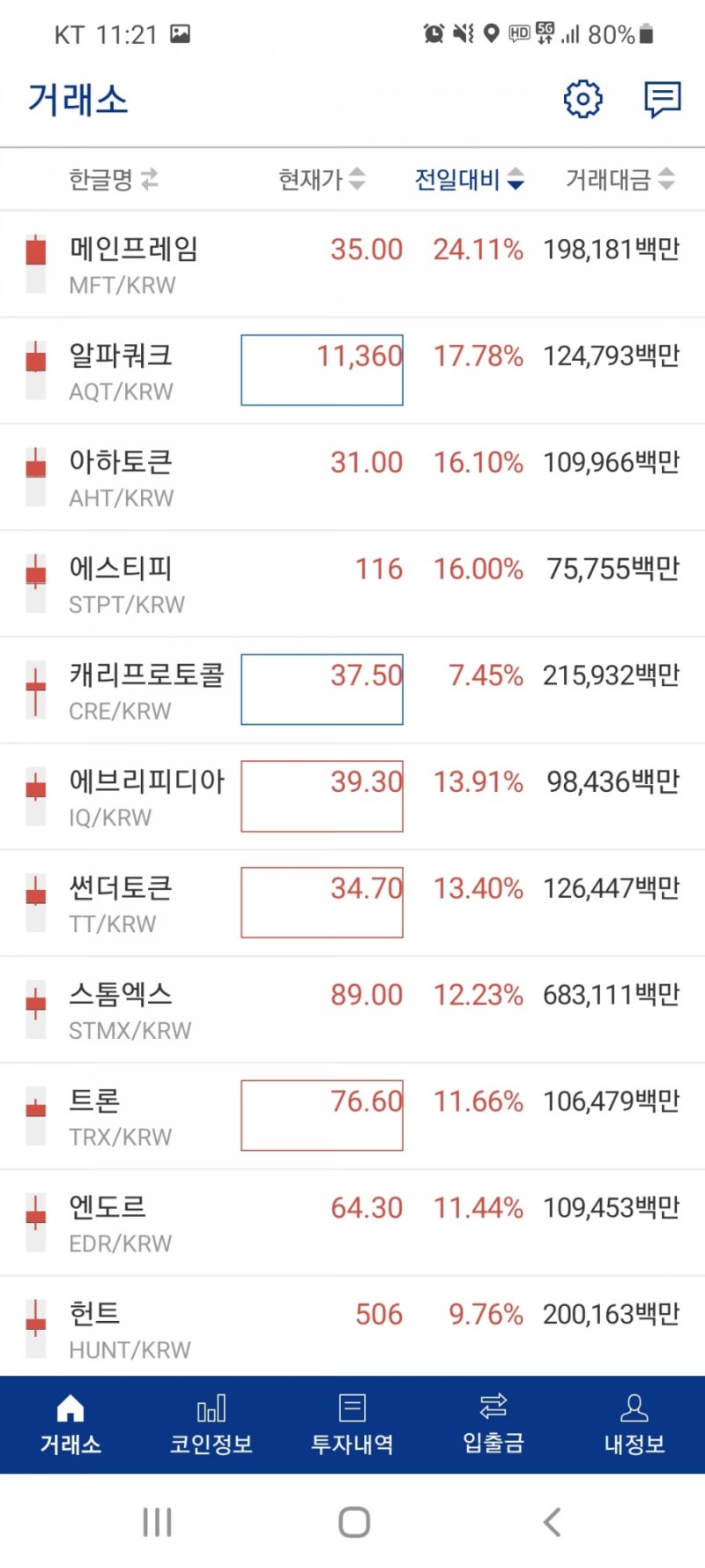 투기로운 코인생활 #8. 동전주의 반란: 리퍼리움, 엠블, 비트토렌트, 옵저버, 저스트 - 시세, 전망, 호재 정리 : 네이버 블로그