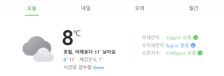  [일상]2020.03.21/블로그 별명 바꿨어요~( ´ᗜ`*) 더 자주 소통해요~