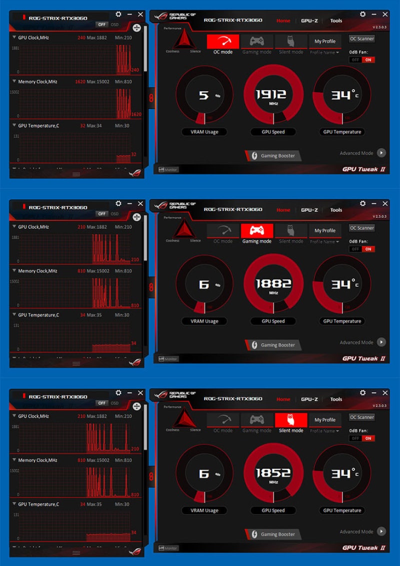 ASUS ROG STRIX 지포스 RTX 3060 O12G GAMING OC D6 12GB 사용후기 : 네이버 블로그