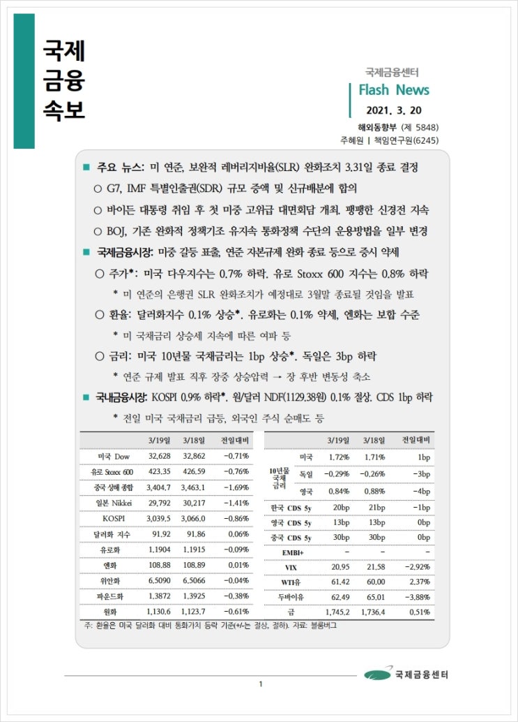 [3.20] 미 연준, 보완적 레버리지비율(SLR) 완화조치 3.31일 종료 결정, 국제금융속보