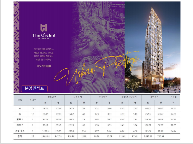  21.03.20)청담동에 핫한 하이엔드 오피스텔 " 더 오키드 청담"