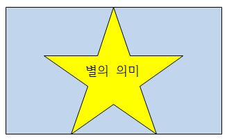  남자배구) 선수 유니폼 등판에 있는 별의 의미