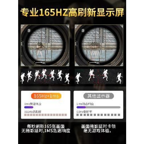 잘나가는 27인치 qhd 144hz 4k 모니터 삼성스크린 전광판 컴퓨터 플렉시블 액정화면, 01 정부배정, 01 27인치 1080P+75HZ[화이트곡면 추천해요 잘나가는 27인치 qhd 144hz 4k 모니터 삼성스크린 전광판 컴퓨터 플렉시블 액정화면, 01 정부배정, 01 27인치 1080P+75HZ[화이트곡면 추천해요
