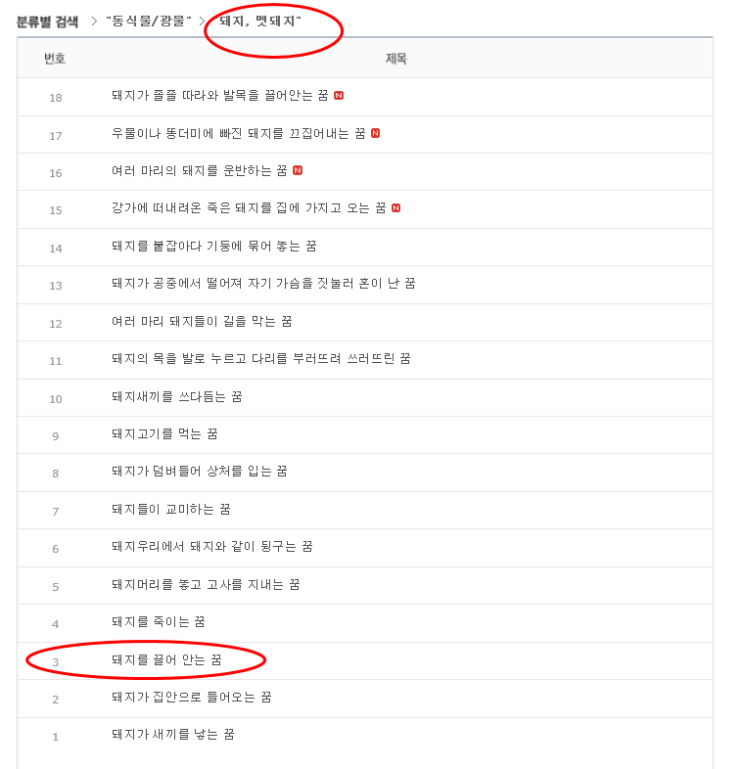  꿈 해몽 풀이 알 수 있는 방법 로또 복권 당첨은 무슨 꿈을 꿔야 하나