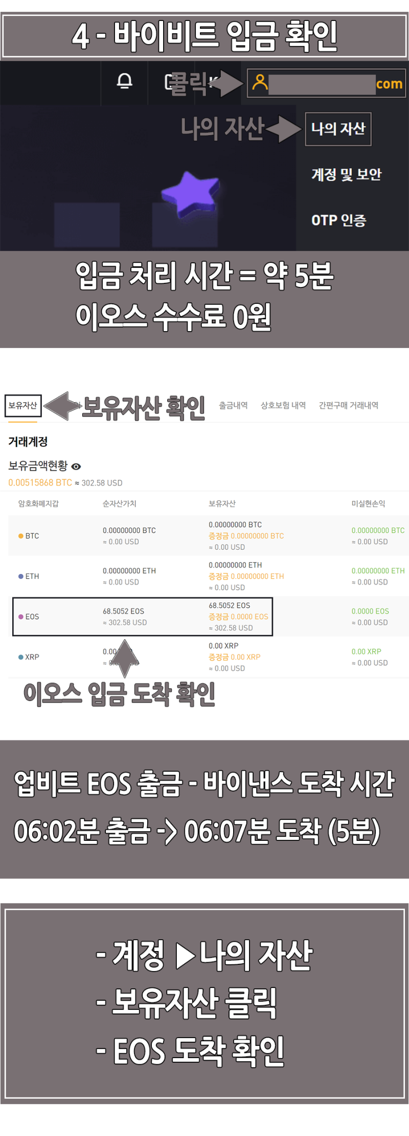 바이비트 (Bybit) 가입방법 수수료 20%할인 : 네이버 블로그