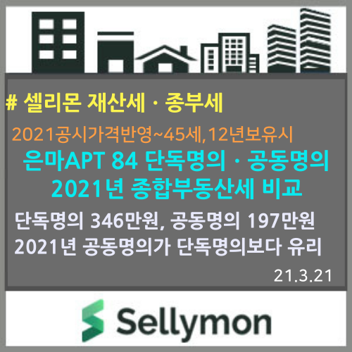  은마아파트 84「2021년 종합부동산세」비교(3) :  단독명의 vs 공동명의 어떤게 유리? 45세ㆍ12년 보유시는 공동명의가 유리합니다.