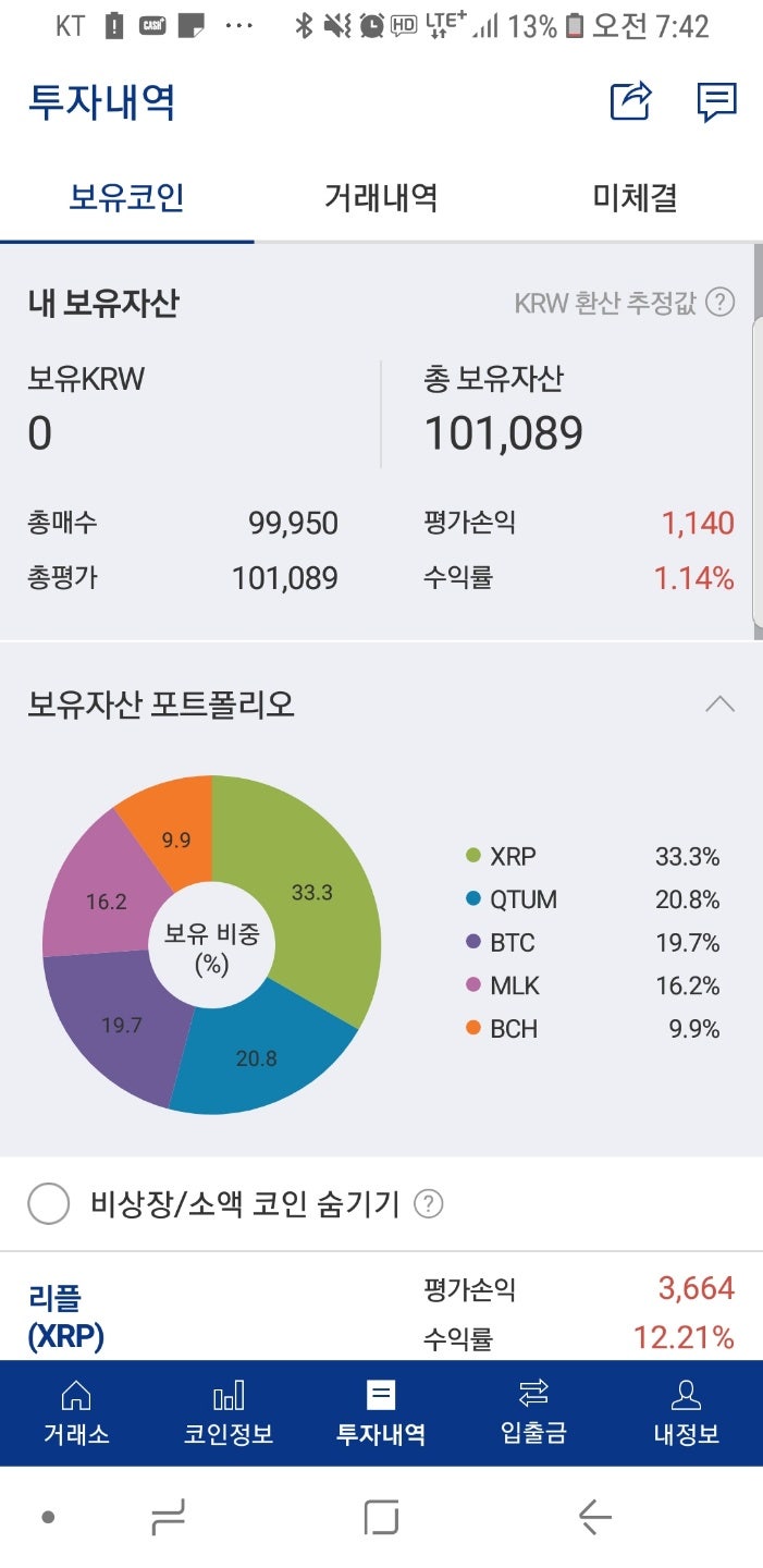 어플 업비트에서 비트코인 거래 하는방법 시작부터 거래시간 가격 시세까지 코인 거래소 비트코인 시세와 수수료 한눈에 알아보기! 이제  주식말고 비트코인으로 재테크를! : 네이버 블로그