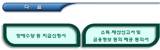 장애수당 지급대상자 선정기준 및 신청