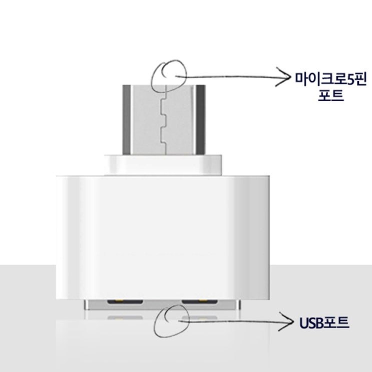 잘팔리는 미니 초소형녹음기 AT-MINI 차량용 고음질 음성녹음기, OTG옵션 추천합니다