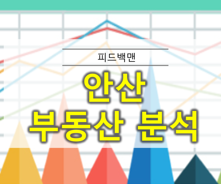  안산 부동산 분석