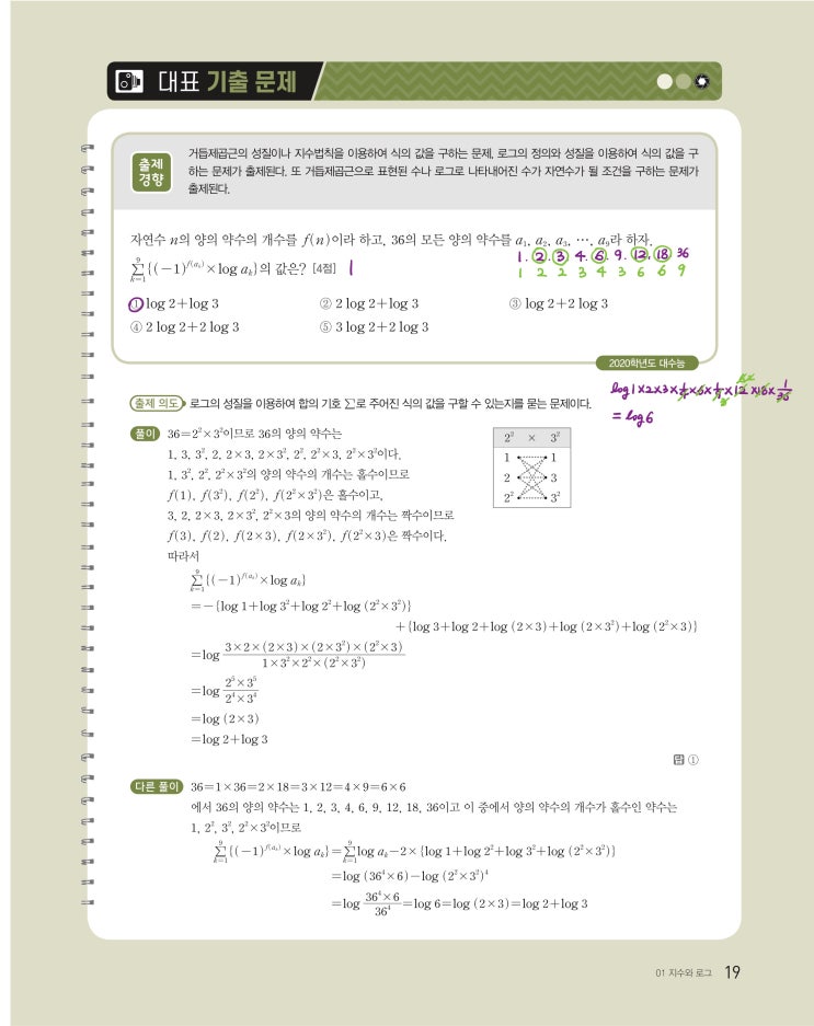수능특강 수학1 p19) 01 지수와 로그 대표 기출 문제 문제 및 풀이 수능특강 수학1 p19) 01 지수와 로그 대표 기출 문제 문제 및 풀이