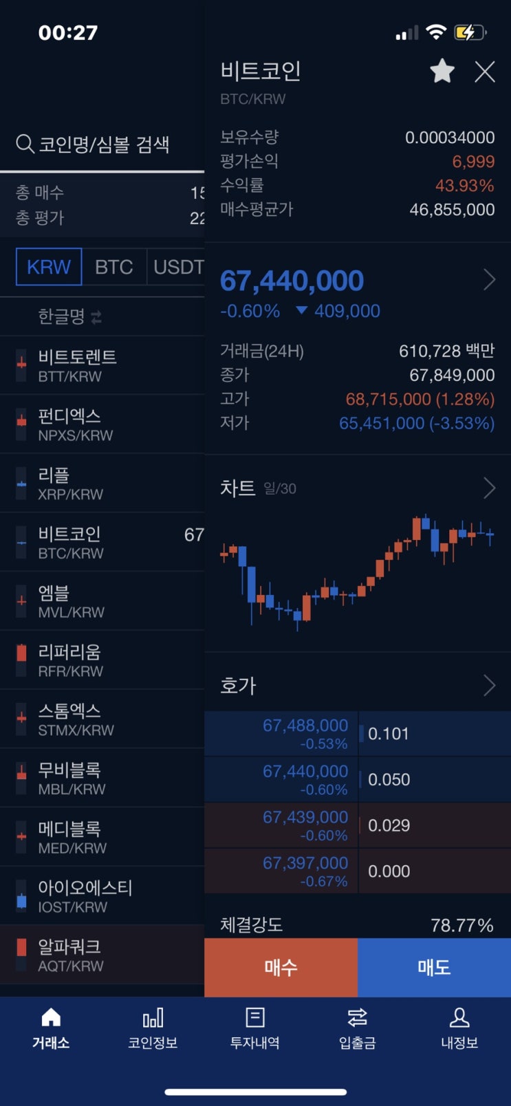 가상화폐 암호화폐 비트코인 세금 매도차익 교환차익 양도세 +특금법 업비트 매수 입금방법