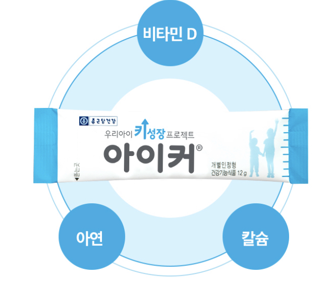  종근당 아이커 가격 얼마일까?