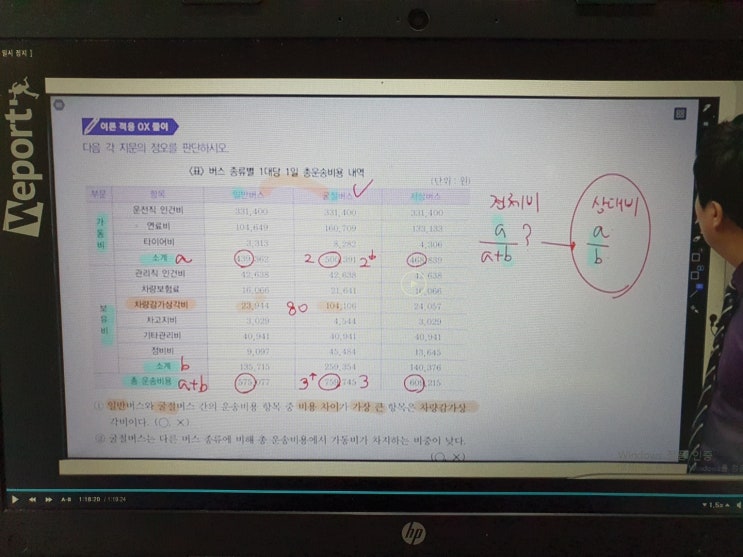  [NCS 자료해석;도표분석]