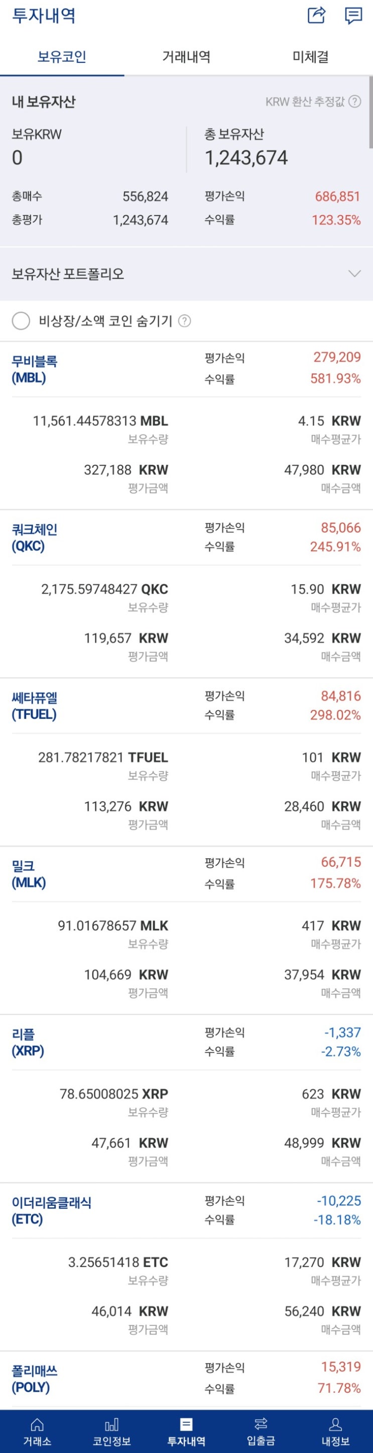  심심해서 올려보는 제 가상화폐 투자 내역