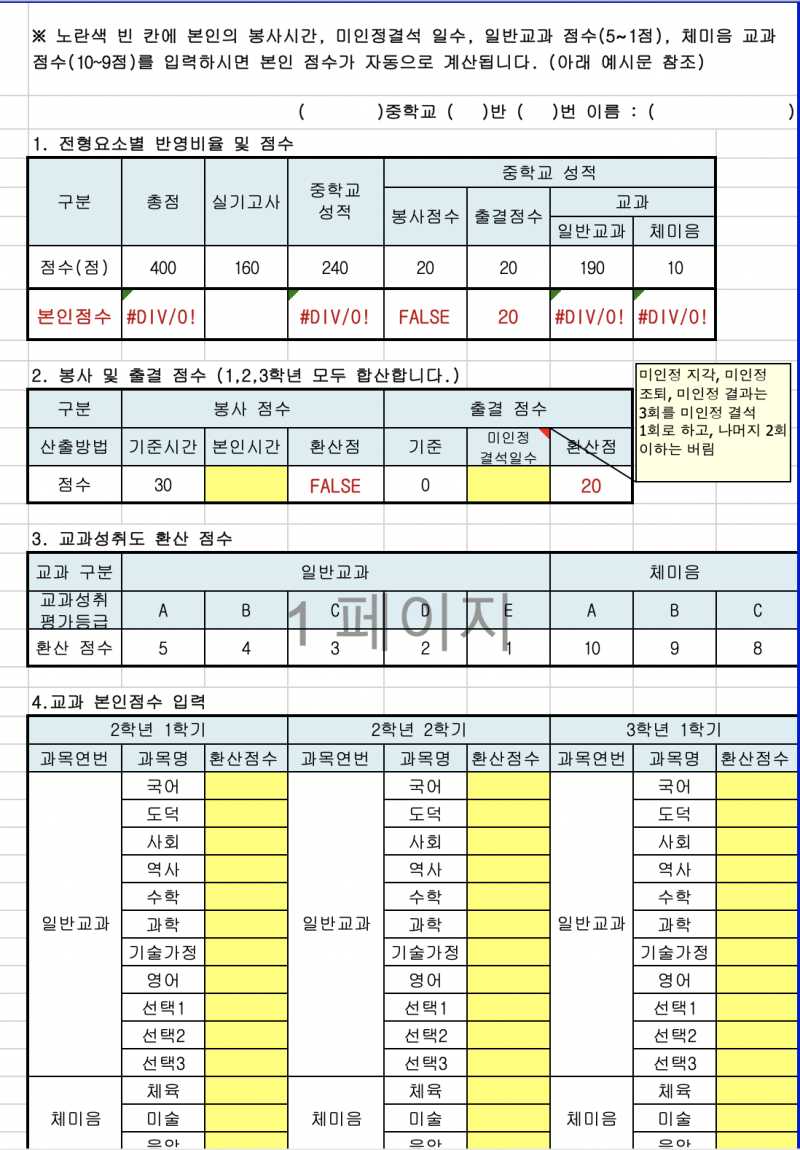 서울미술고등학교 입시 완전 분석 / 서울미술고 등록금 / 서울미고진학률 목동미술학원 : 네이버 블로그