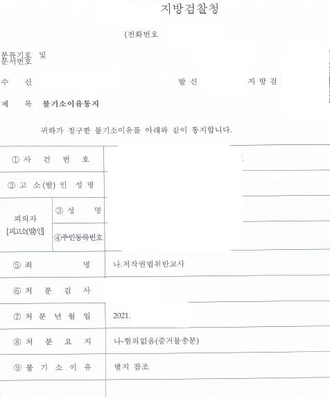  저작권법위반교사 무혐의처분 사례