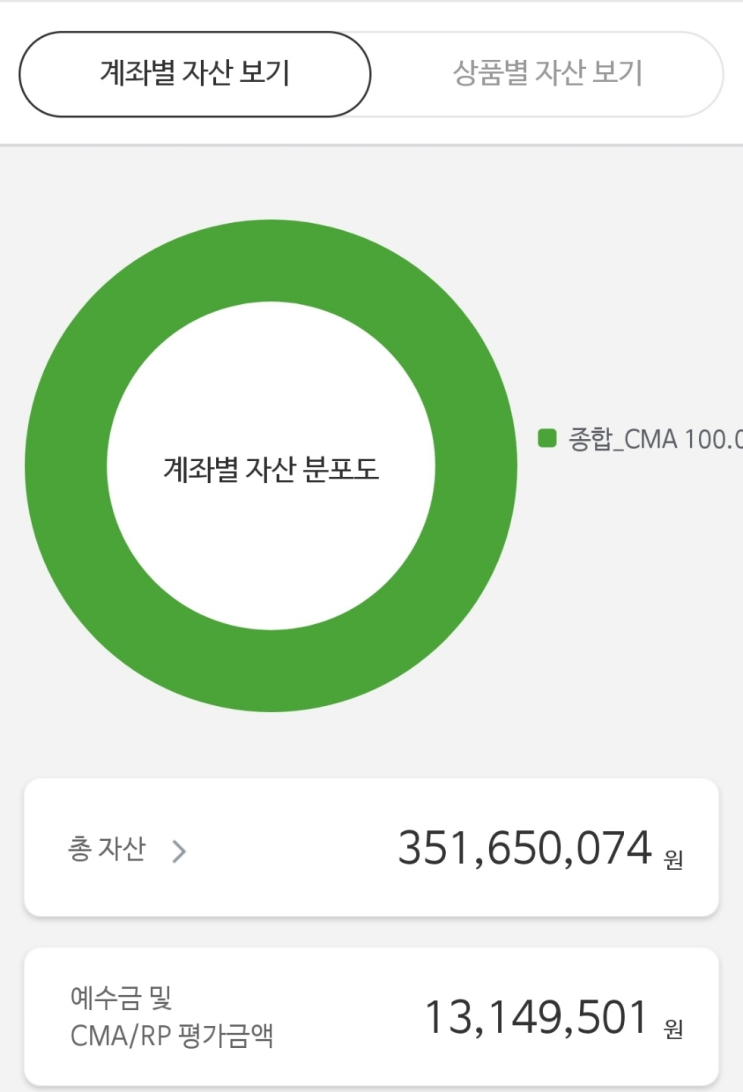  21년 03월 팔자좋은남자 포트폴리오