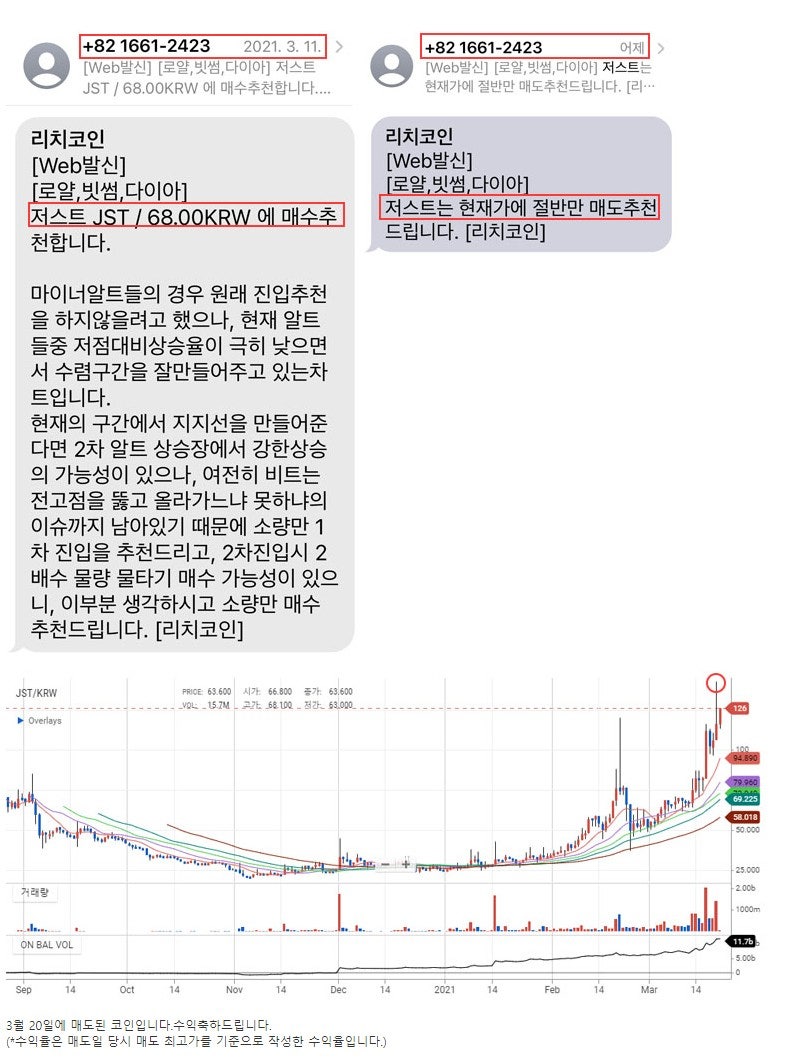 저스트 호재 분출 110.29% 수익 추천내용봐요~ : 네이버 블로그