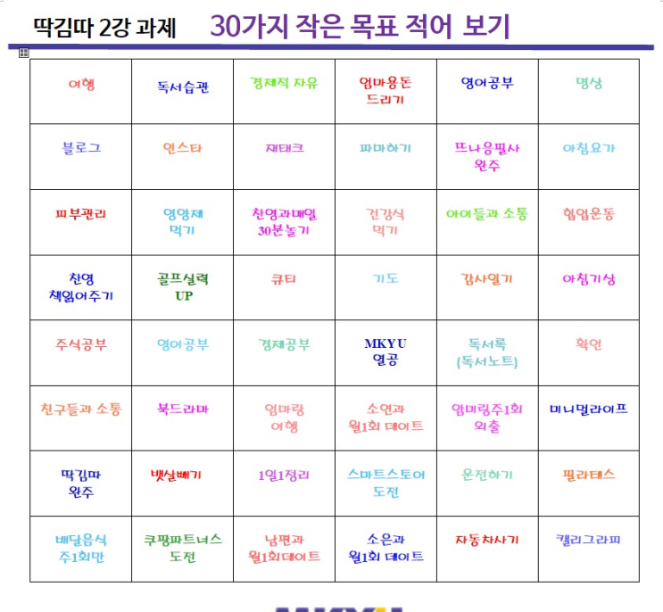  많아도 괜찮아! 코어콘텐츠 정하기[딱김따2강]