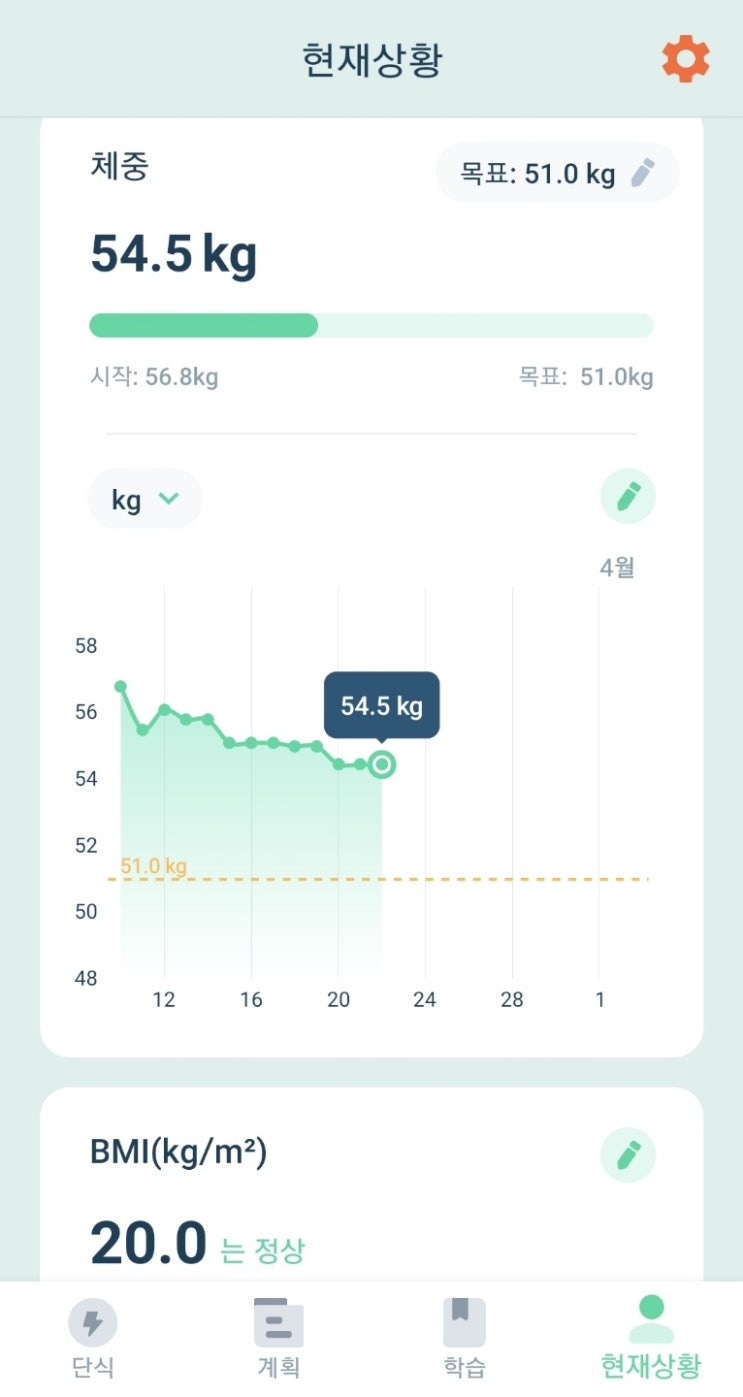  2021/03/12 간헐적단식 13일째- 2kg 감량