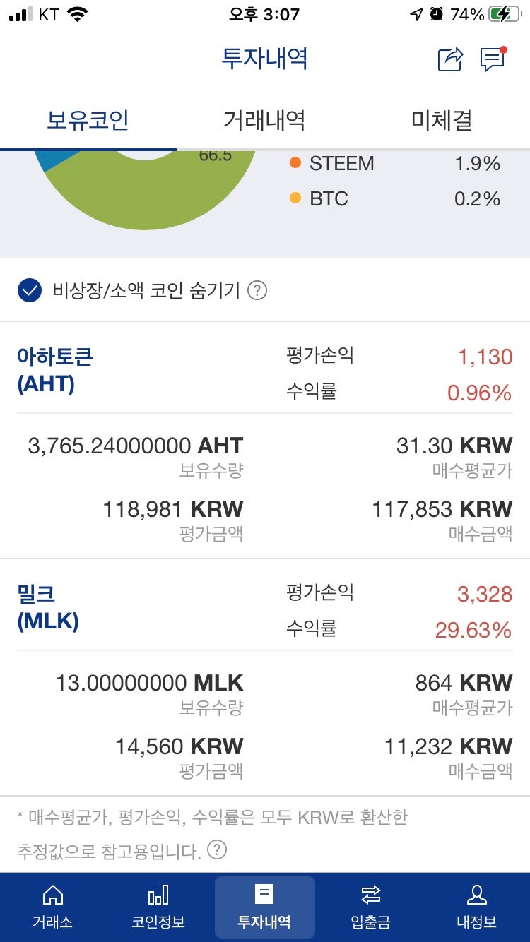아하토큰 후기 : 네이버 블로그