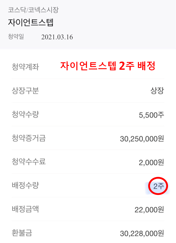 자이언트스텝 배정 2주, 제노코 배정 결과 1주